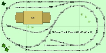 Bachmann ez cheap track layouts